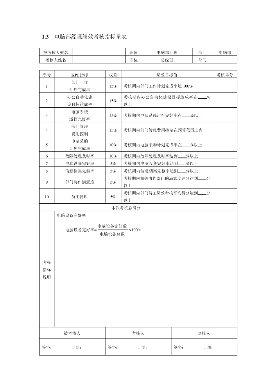 信息网络人员KPI绩效量化考核_第2页