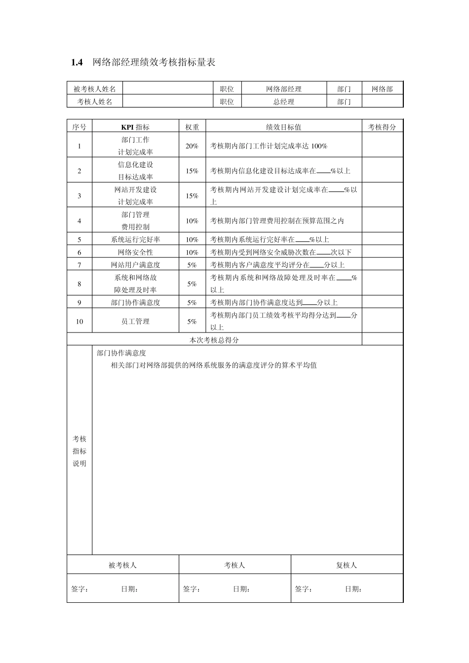 信息网络人员KPI绩效量化考核2_第3页