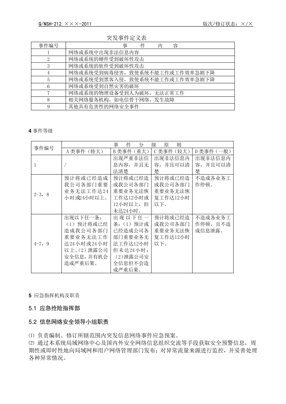 信息网络安全事故应急预案_第2页
