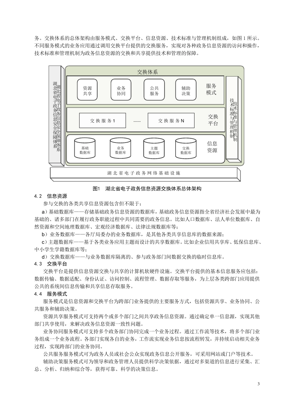 信息资源交换体系规范_第3页