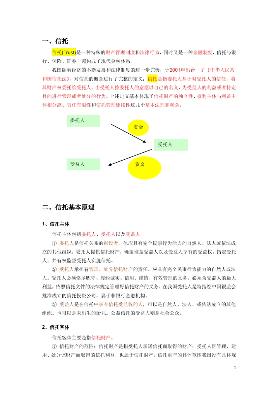 信托基础知识总结(附一法三规)_第1页