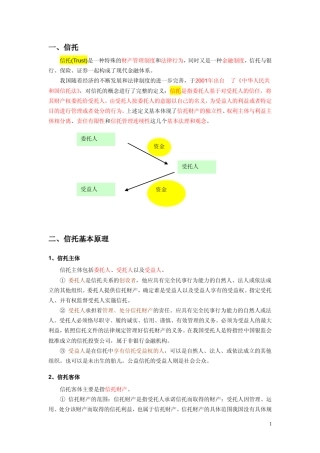 信托基础知识总结(附一法三规)