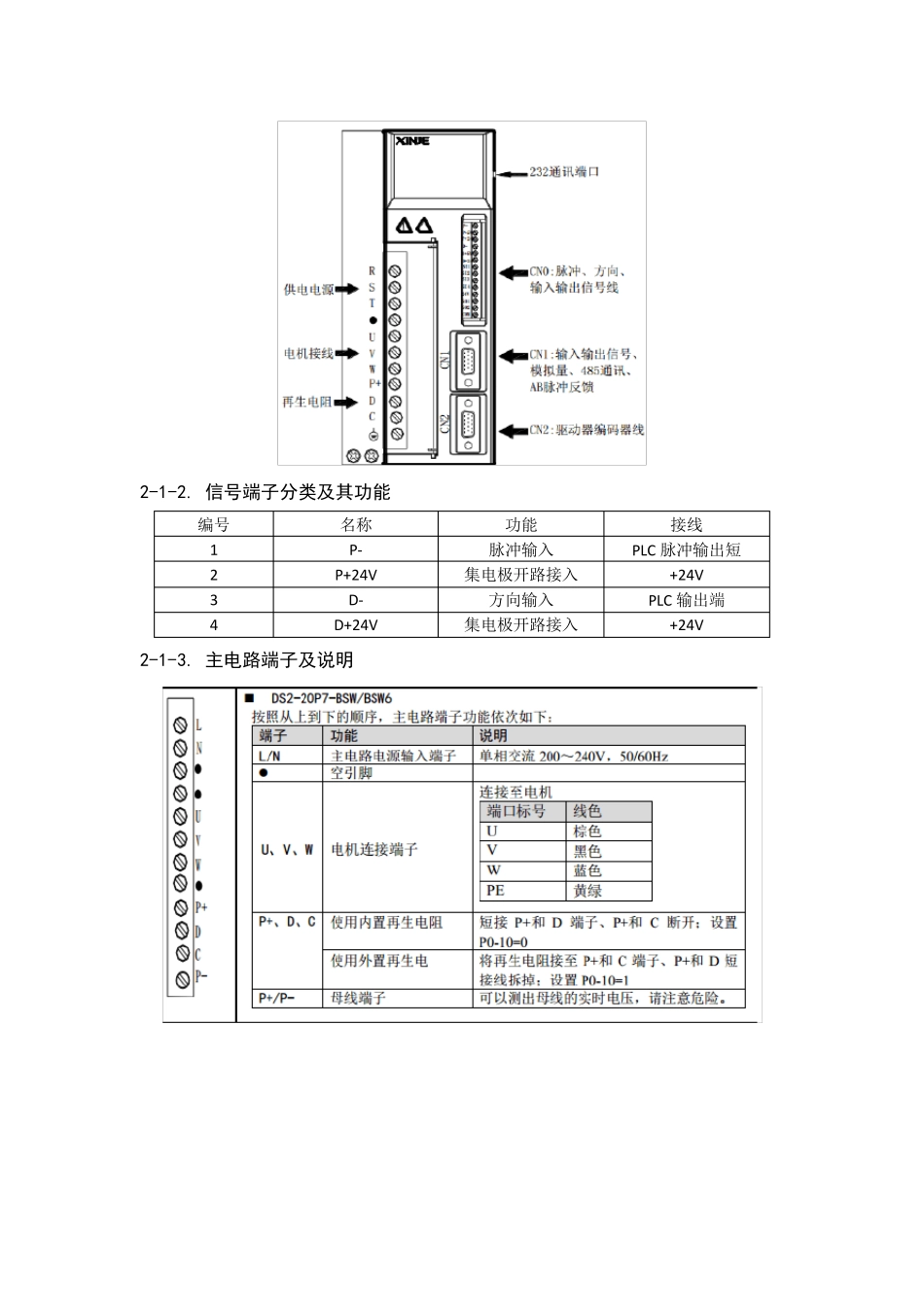 信捷PLC与伺服驱动器调试_第2页