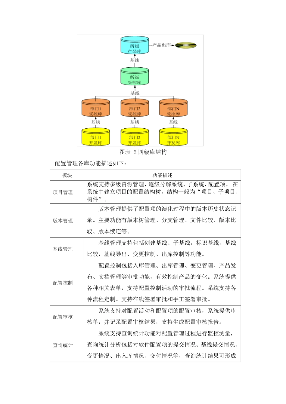 信捷XCM系列运动控制型PLC用户手册20120919_第2页