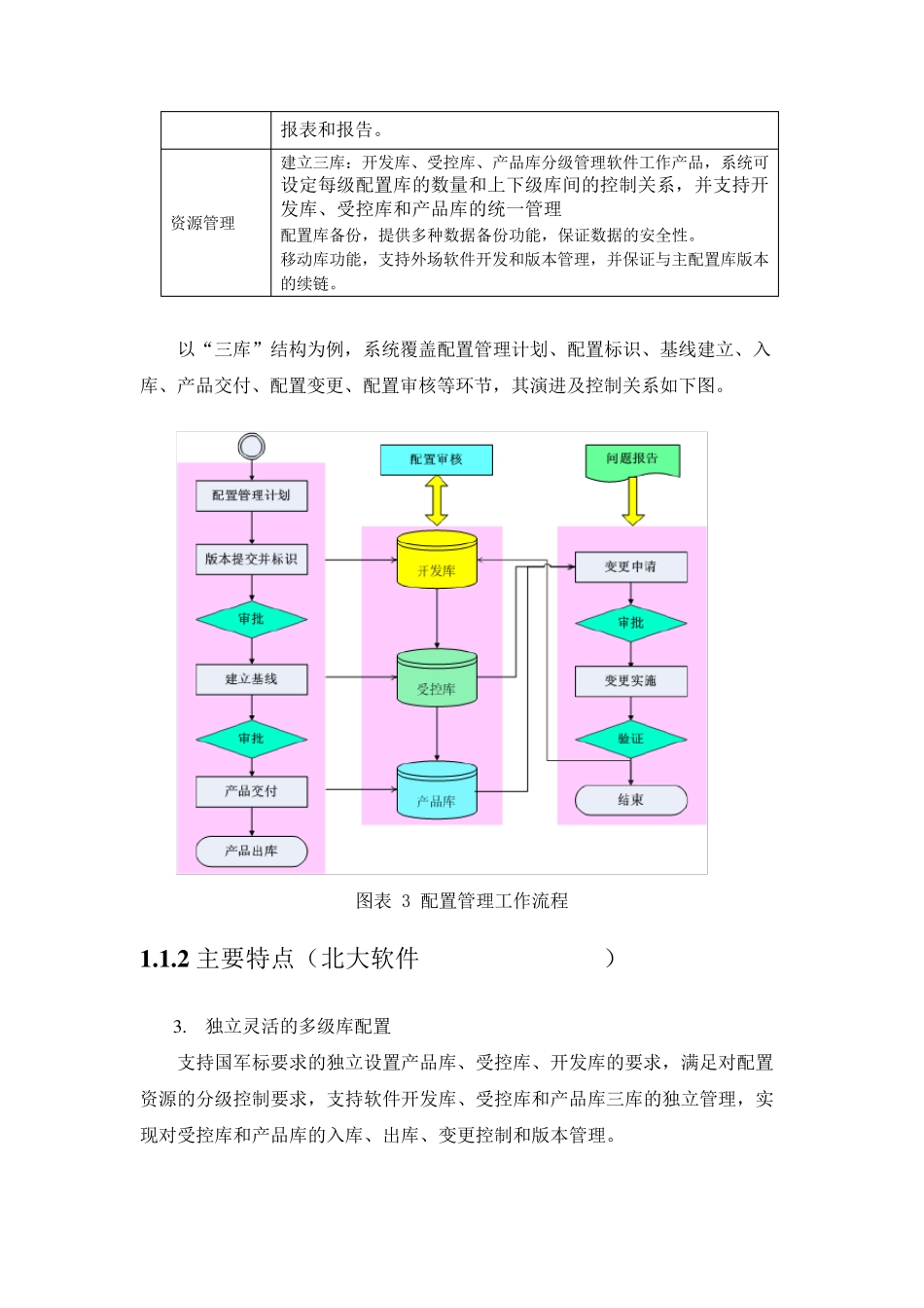 信捷XCM系列运动控制型PLC用户手册20120919_第3页
