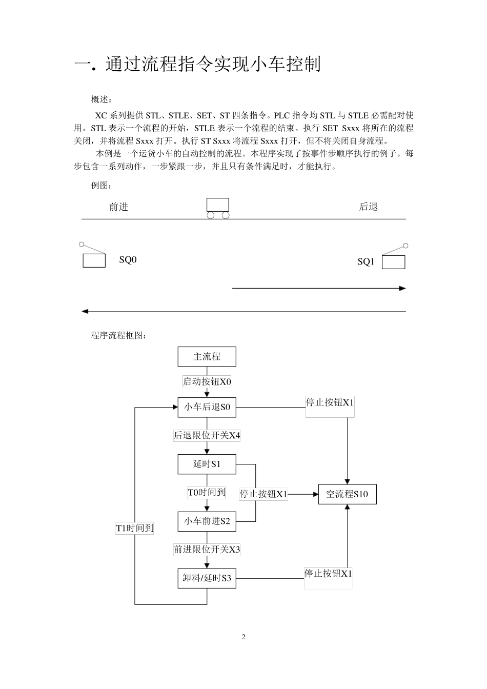 信捷系列PLC应用案例_第2页