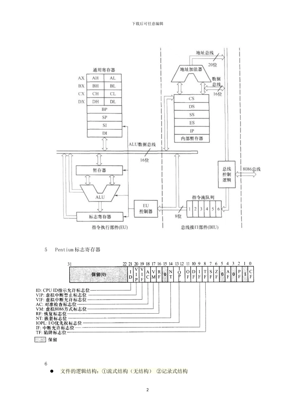 计算机四级嵌入式参考资料_第2页