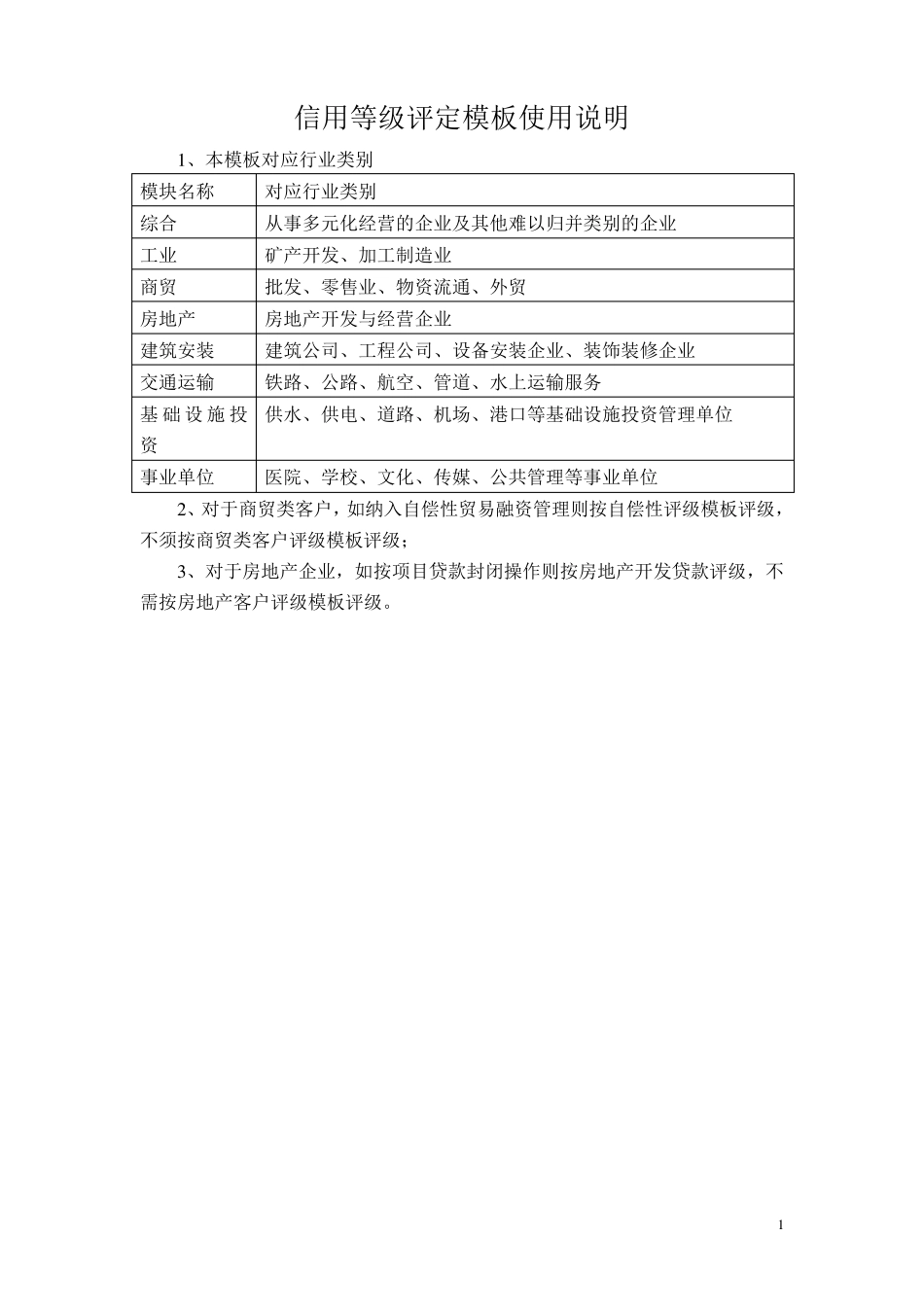 信用等级评估模板_第1页