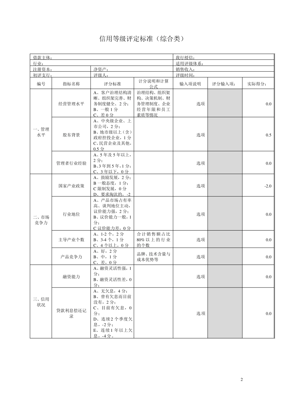 信用等级评估模板_第2页