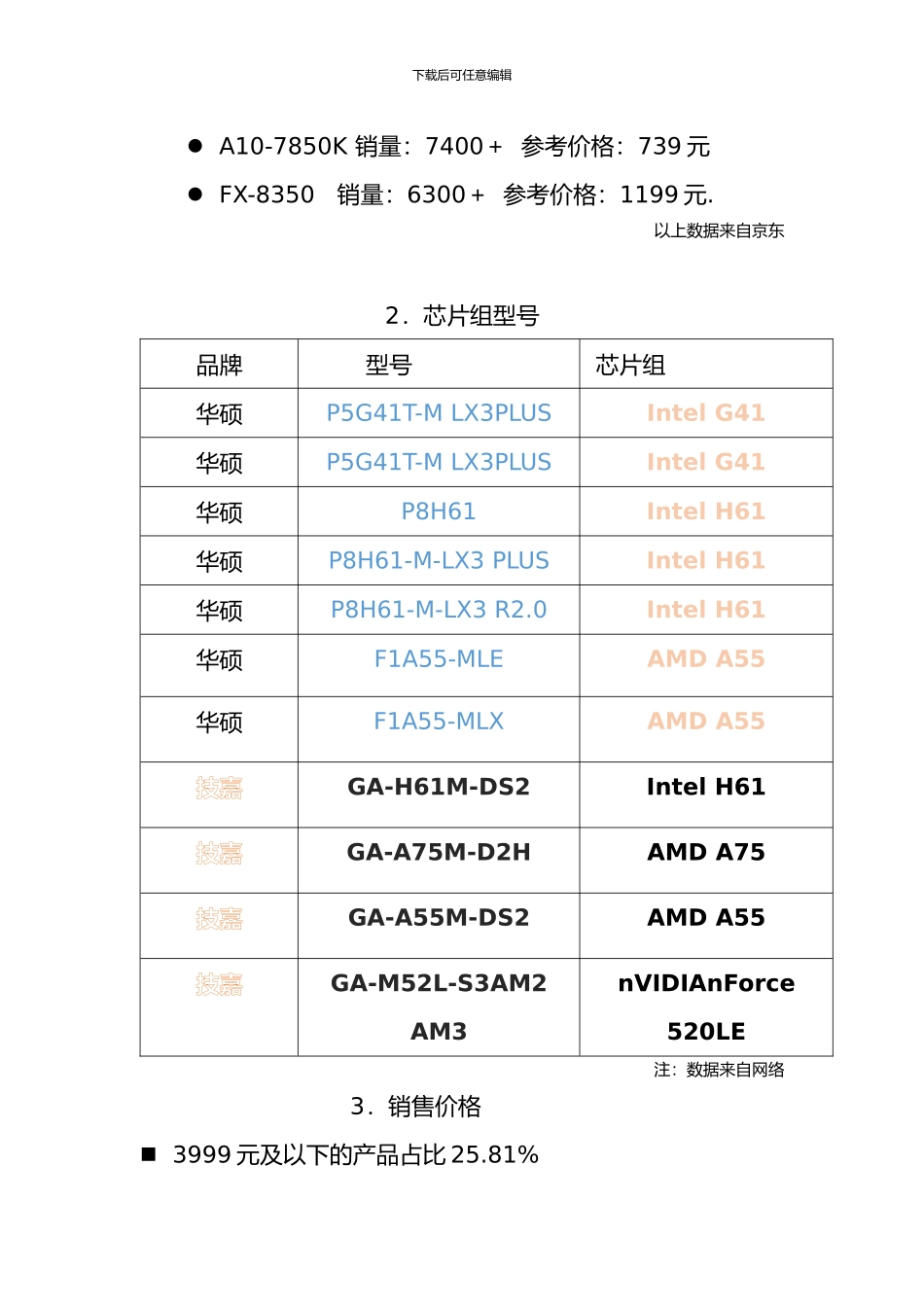 计算机硬件市场调查报告_第3页