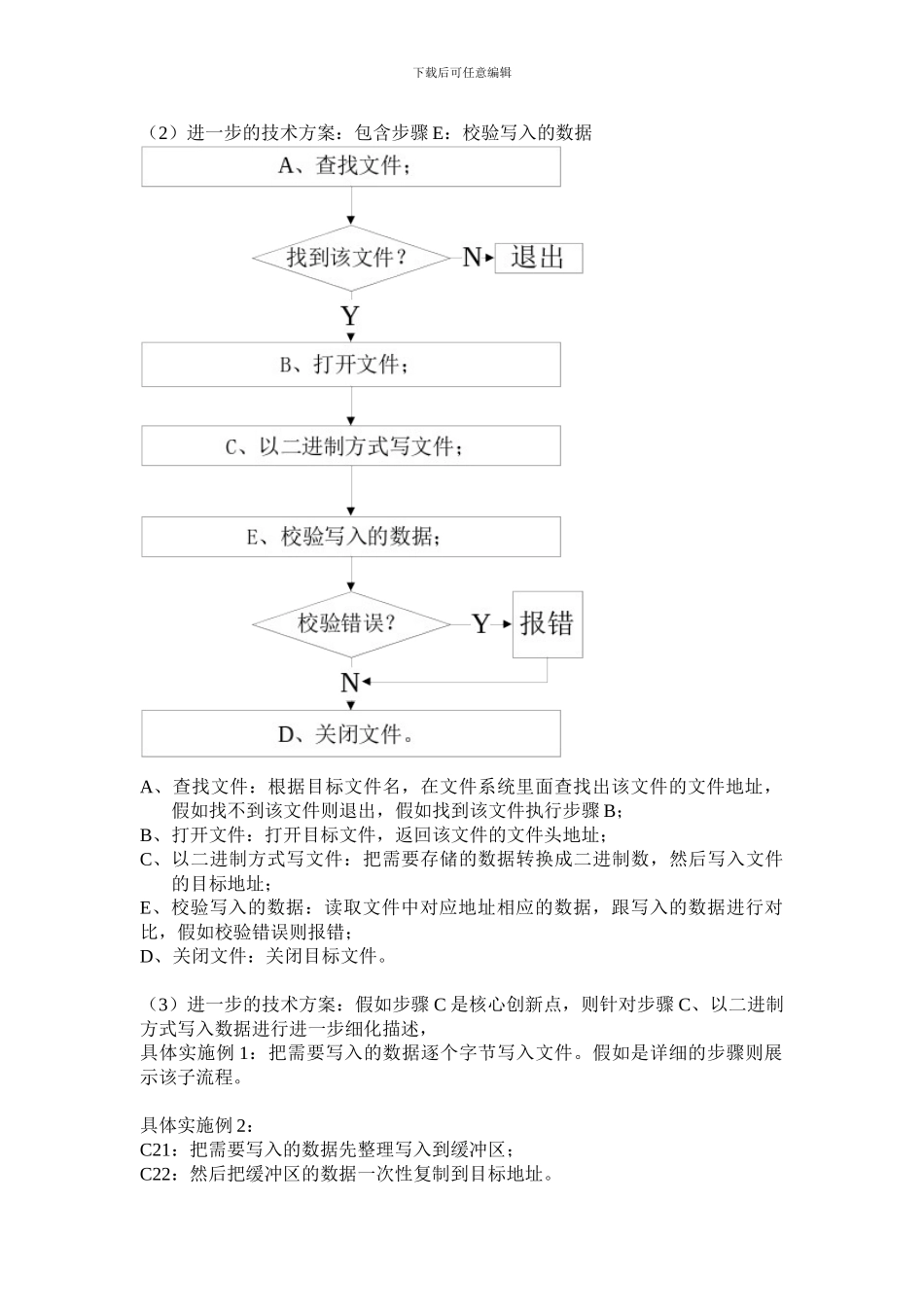 计算机软件发明专利技术交底资料范例_第2页