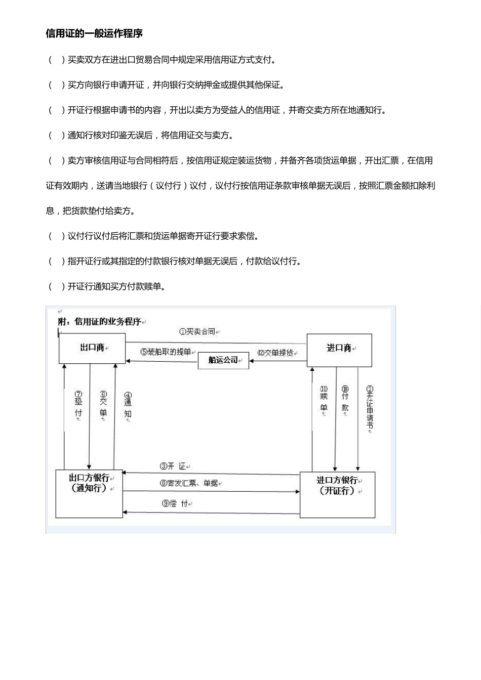 信用证的一般运作程序_第1页