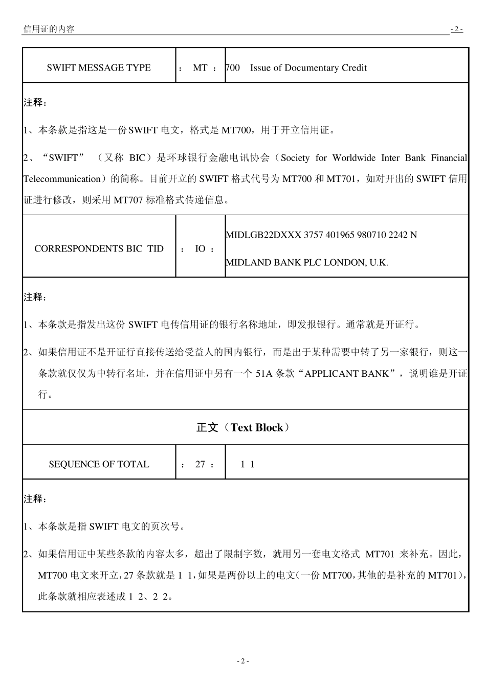 信用证的内容(详解)_第2页