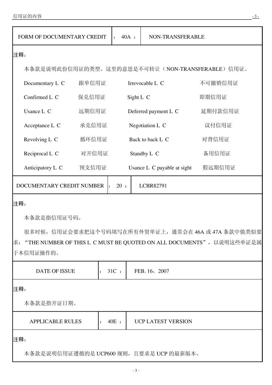 信用证的内容(详解)_第3页