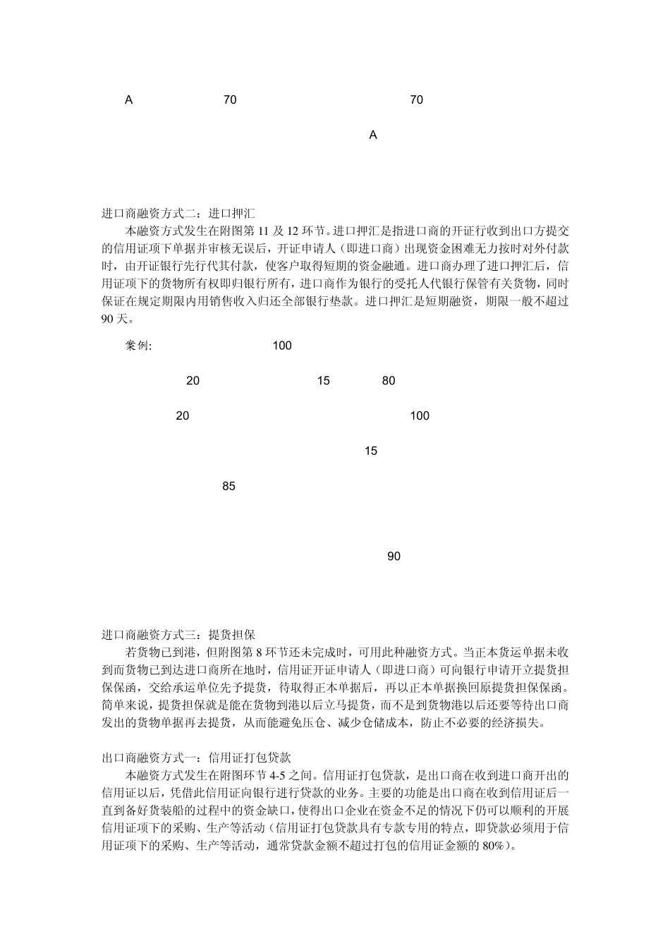 信用证融资全攻略_第3页