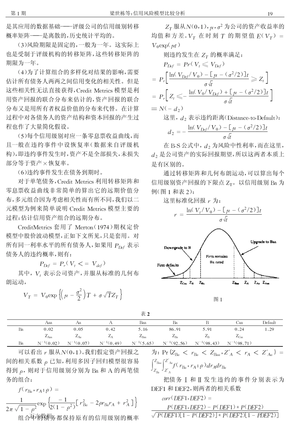 信用风险模型比较分析_第3页