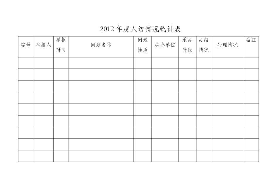 信访工作台帐_第2页