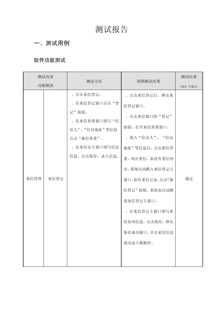 信访管理系统测试报告_第1页