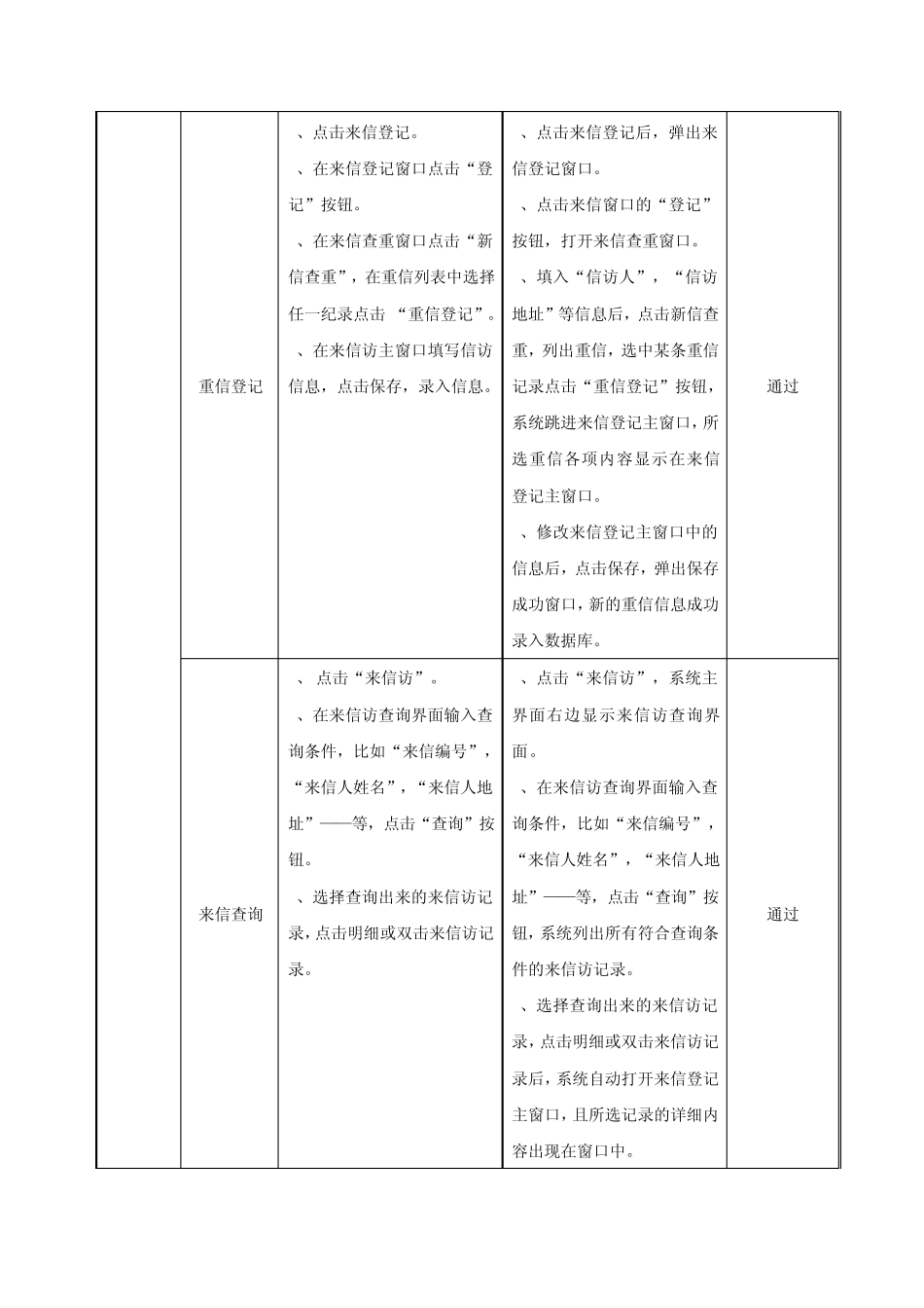 信访管理系统测试报告_第2页