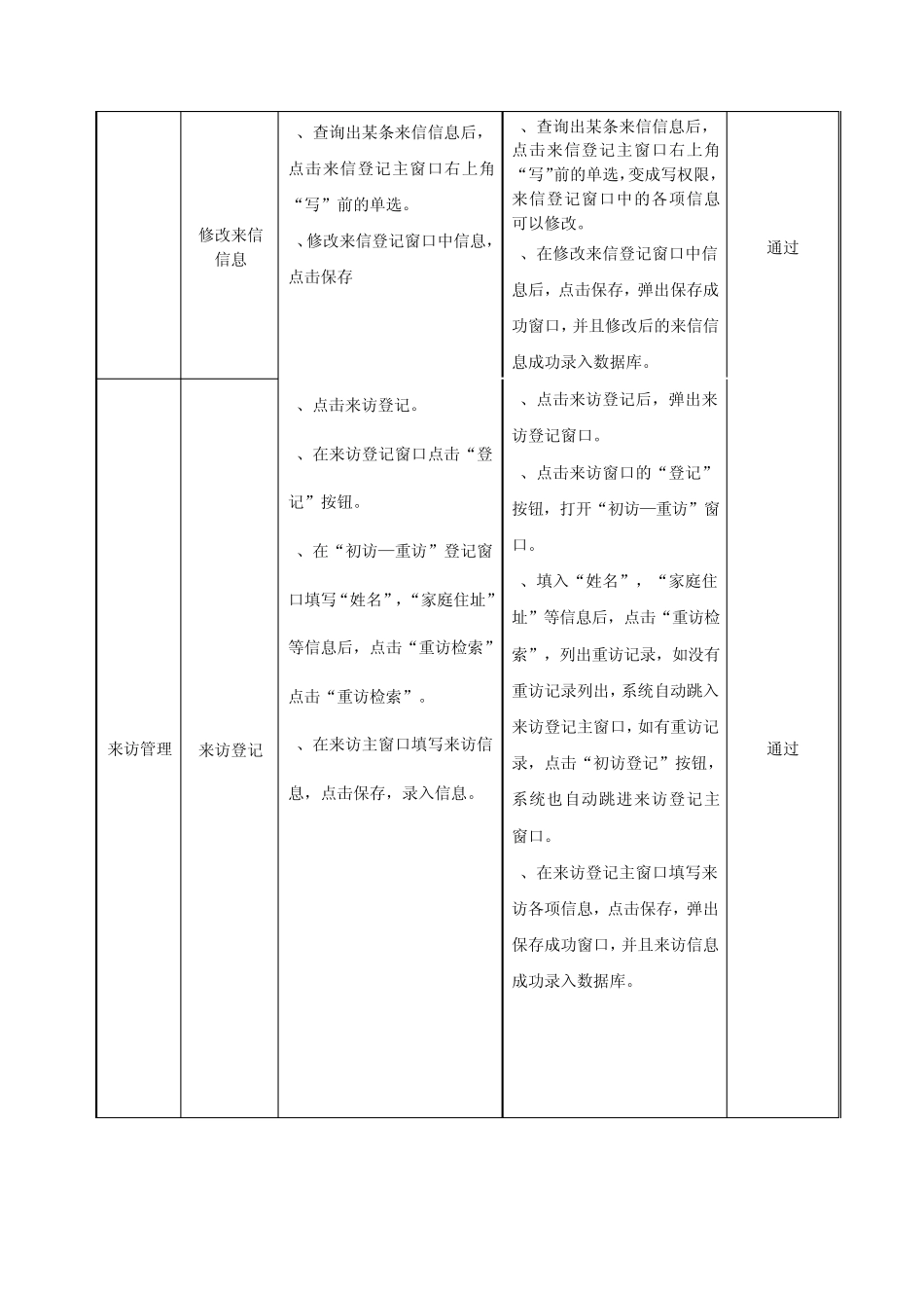 信访管理系统测试报告_第3页