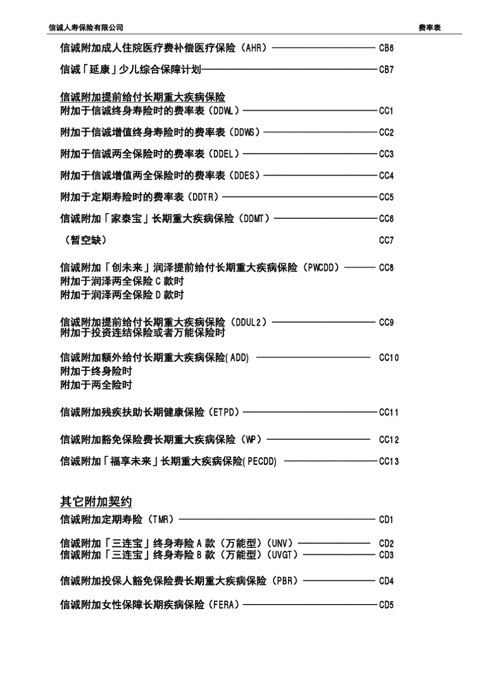 信诚费率手册_第2页