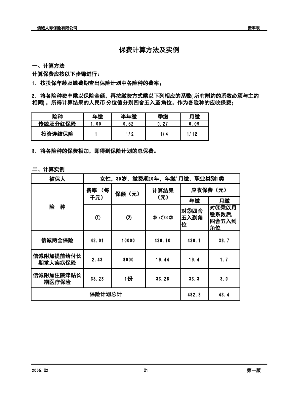 信诚费率手册_第3页