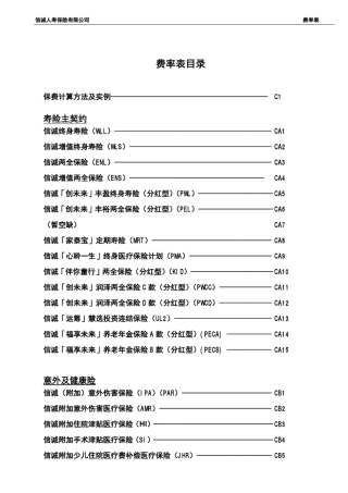 信诚费率手册