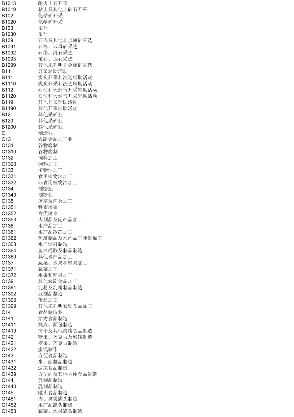 信贷系统贷款投向_第3页