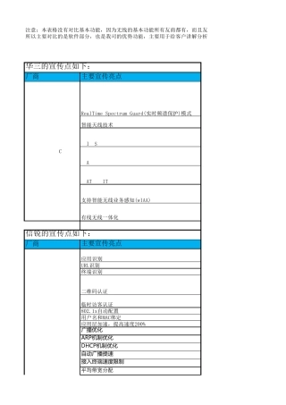 信锐VS华三优势对比