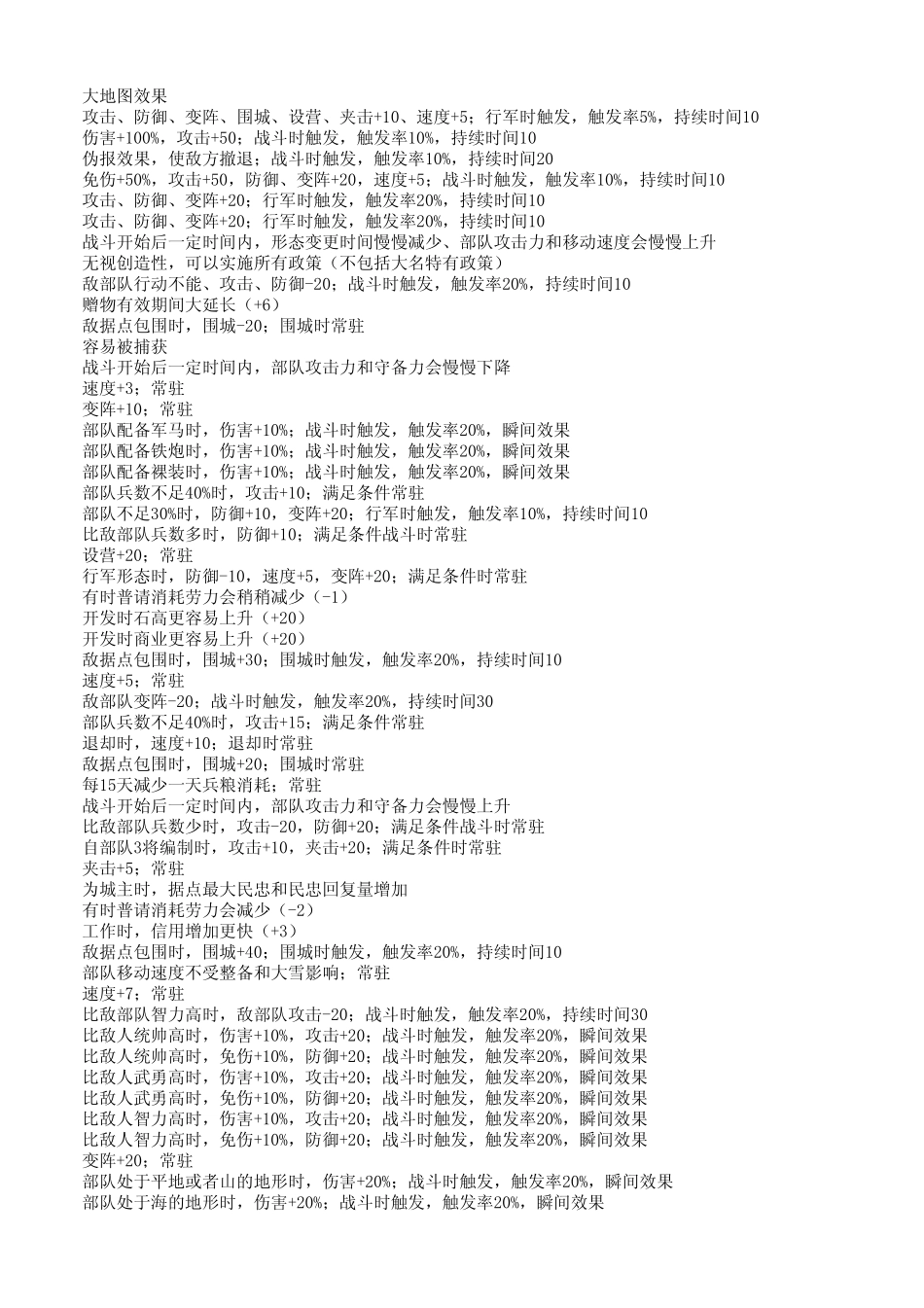 信长之野望14：创造特性表_第3页