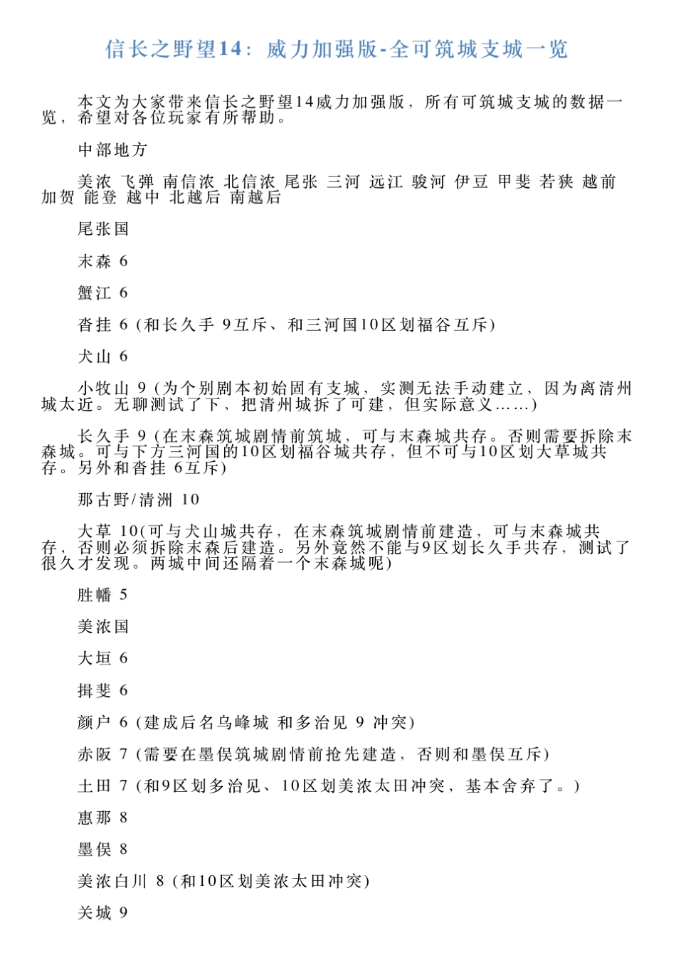 信长之野望14：威力加强版全可筑城支城一览_第1页