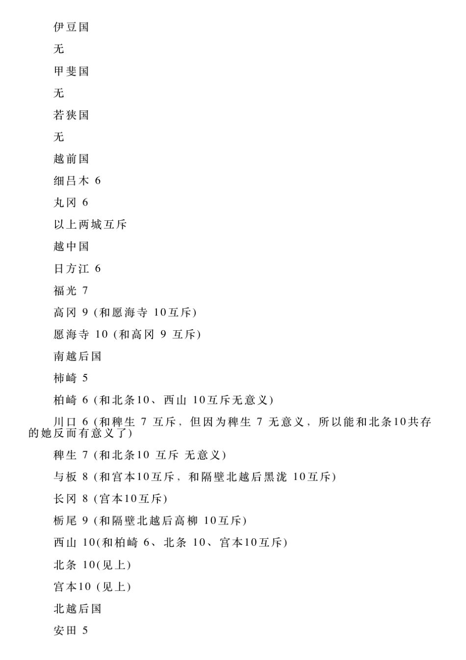 信长之野望14：威力加强版全可筑城支城一览_第3页