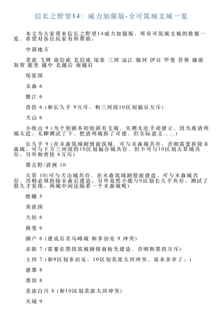 信长之野望14：威力加强版全可筑城支城一览