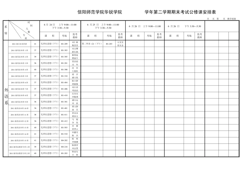 信阳师范学院华锐学院20122013学年第二学期期末考试公修_第2页