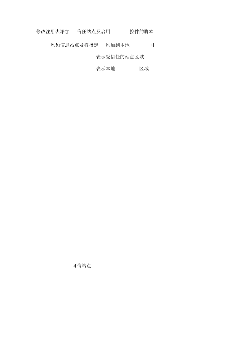 修改注册表添加IE信任站点及启用Activex控件的脚本_第1页