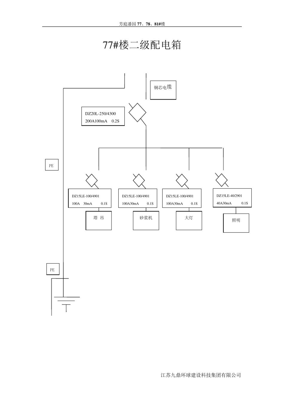 修改配电箱电路图_第2页