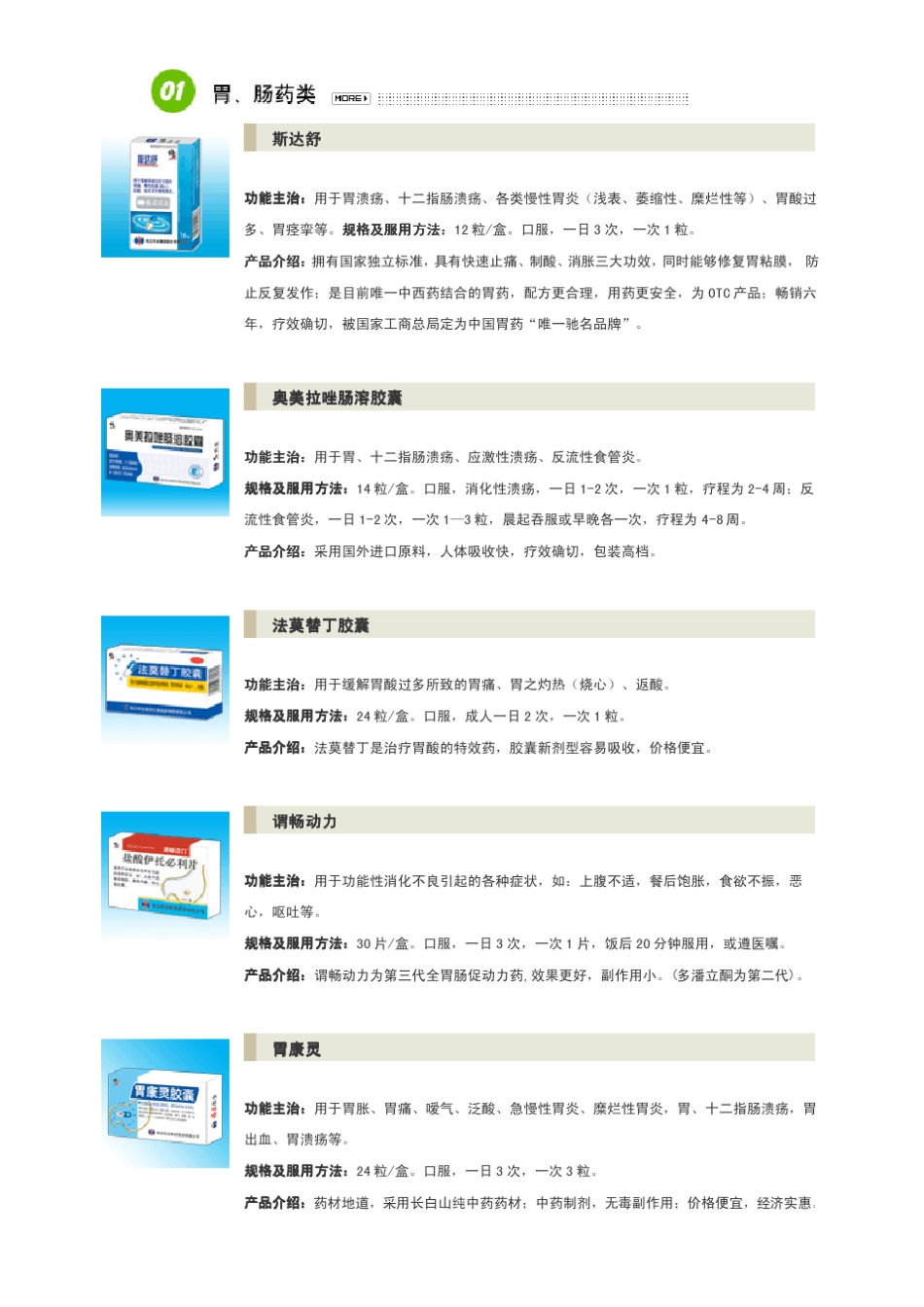 修正药业产品分类(斯达舒)实用版_第1页