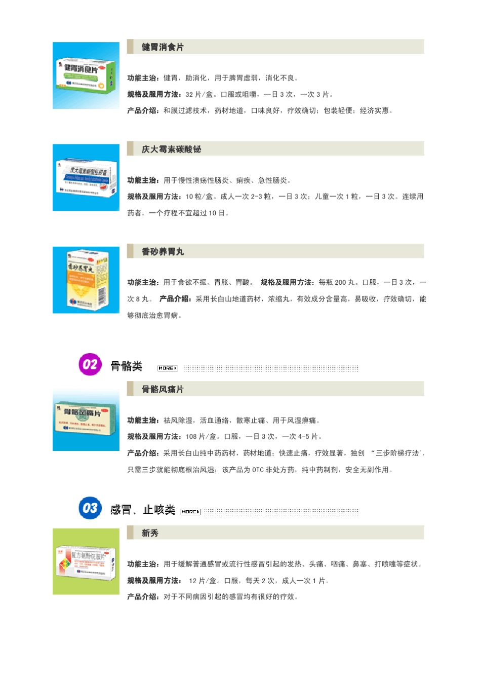 修正药业产品分类(斯达舒)实用版_第2页