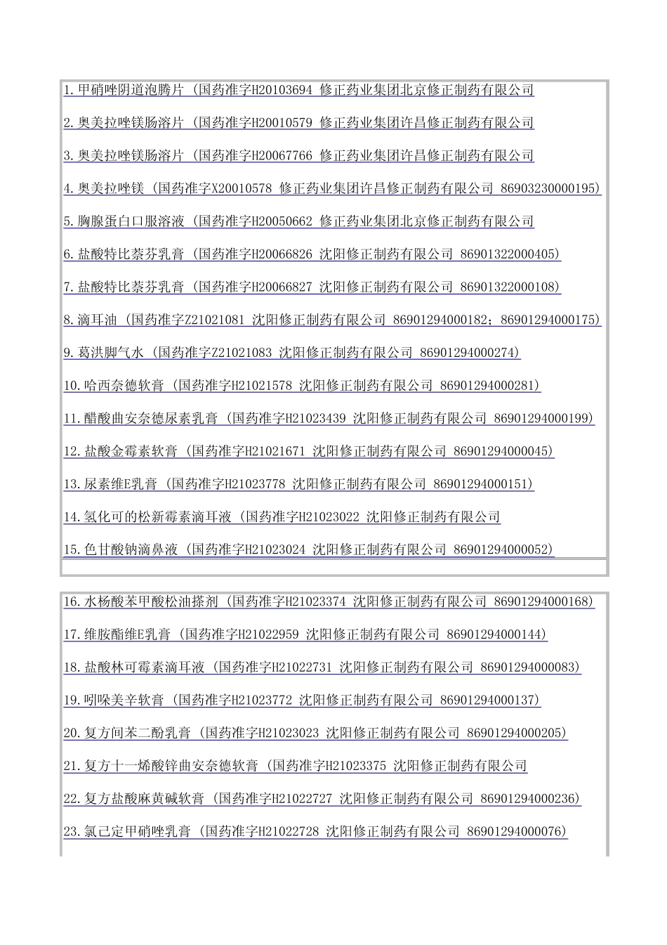 修正药业药名_第1页