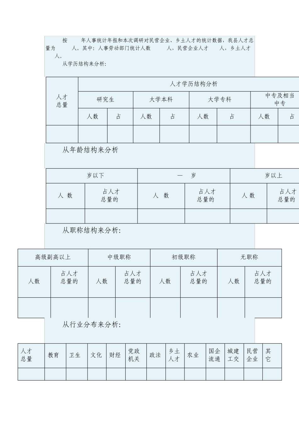 修水县人才发展战略调研报告_第3页