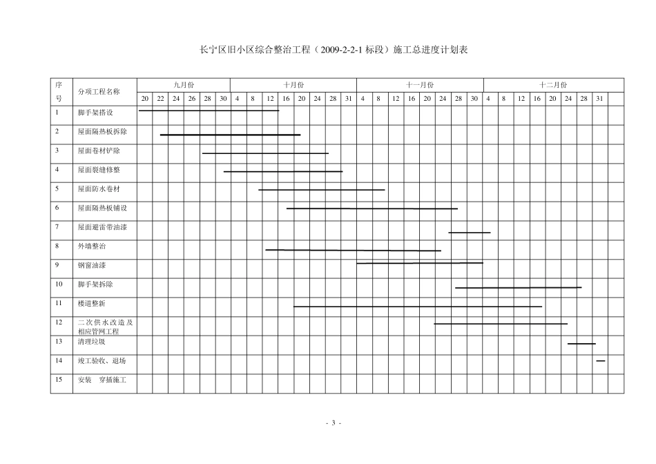 修缮工程技术标书_第3页