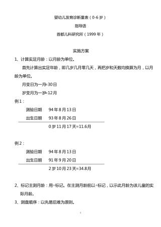 修订完整(儿研所)婴幼儿发育诊断量表