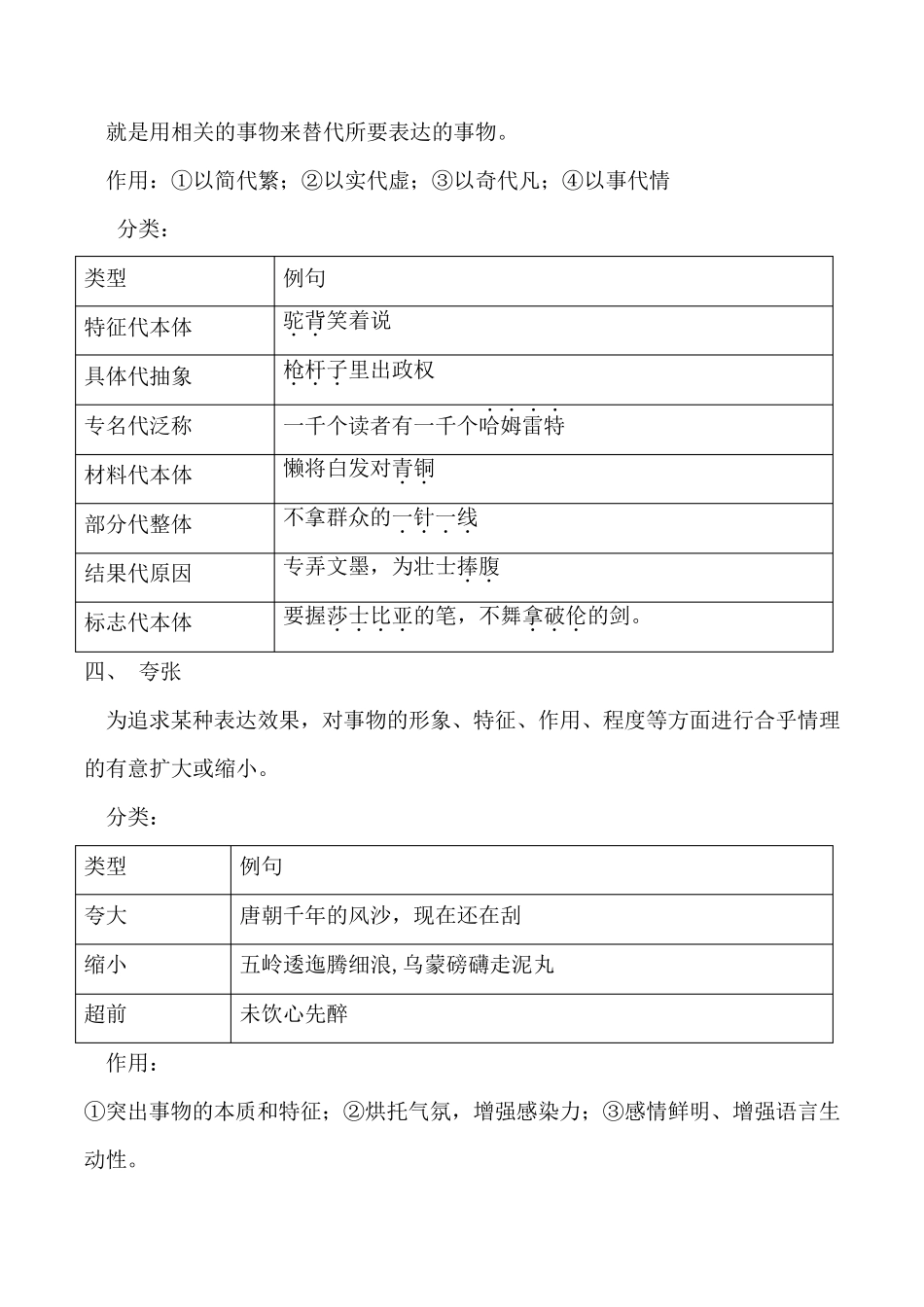 修辞及练习题带答案[中考专题训练]_第2页