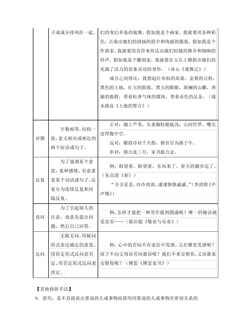 修辞手法教案_第2页
