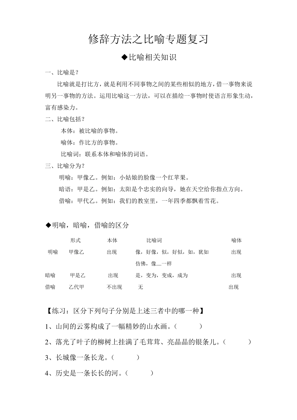 修辞方法之比喻专题复习(小学)_第1页