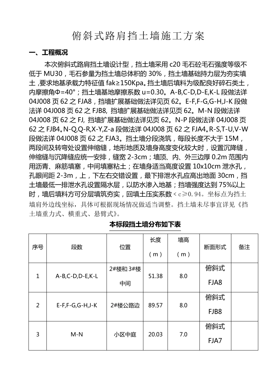 俯斜式路肩挡土墙施工方案_第1页