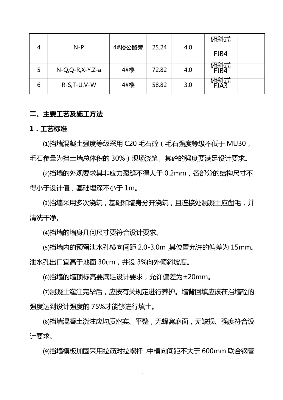 俯斜式路肩挡土墙施工方案_第2页