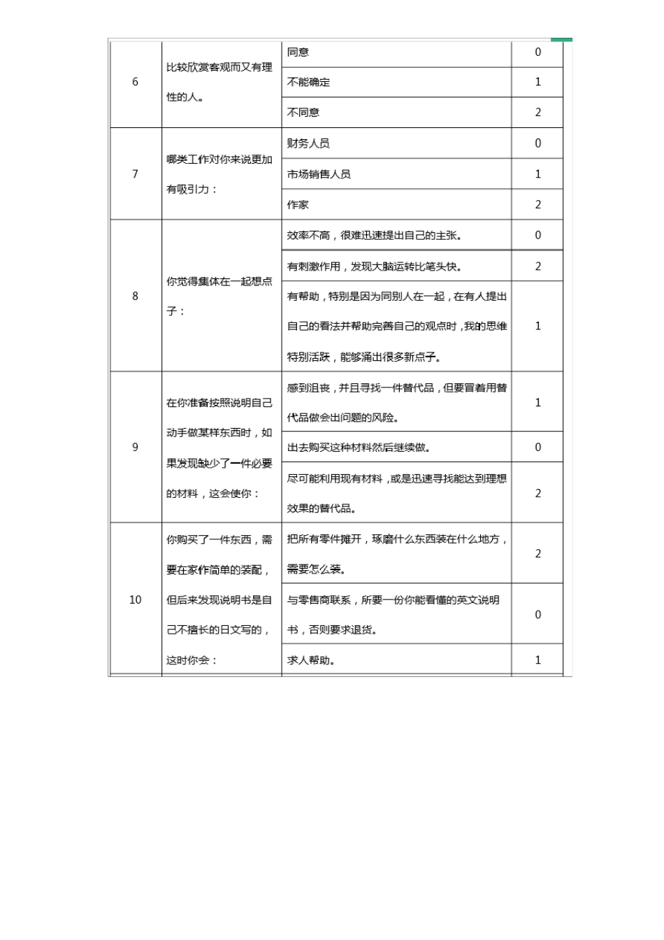 倍智测试题及答案_第3页