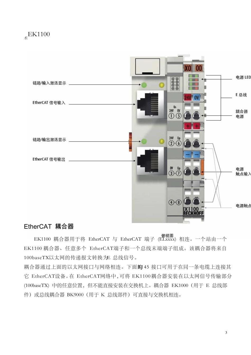 倍福元器件参数_第3页