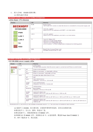 倍福模块故障诊断